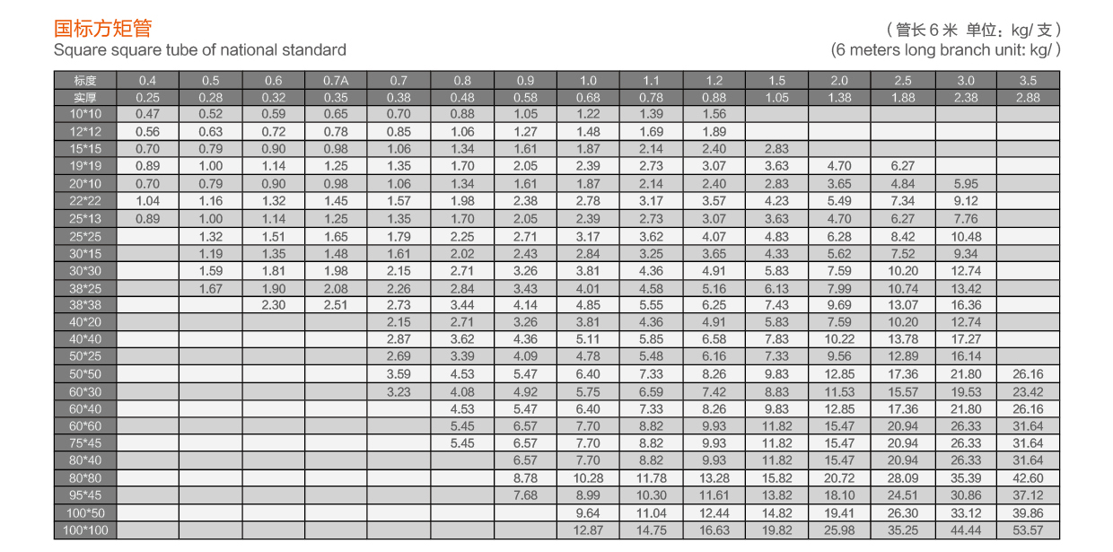 国标方矩管.jpg